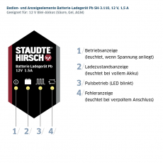 Batterie Ladegerät Staudte Hirsch Pb SH-3.110, 12 V, 1,5 A