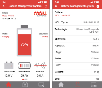 Batterieueberwachung mit der Moll-App.