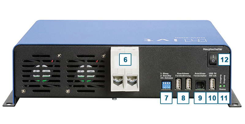 Digitaler Sinus Wechselrichter IVT DSW-2000-Synchron Bedienungs- und Anzeige-Elemente