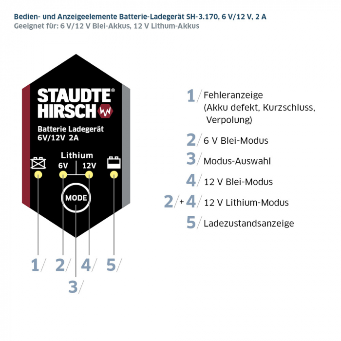 Batterie Ladegerät Staudte Hirsch SH-3.170, 6 V/12 V, 2 A